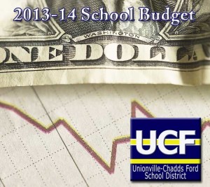 1314UCFBudget